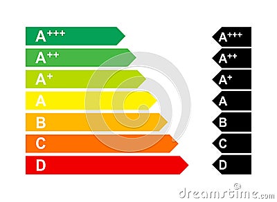 Energy Label 2012 Stock Photo