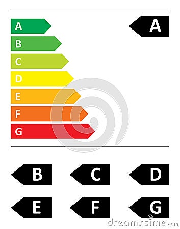 Energy label 2021 Cartoon Illustration