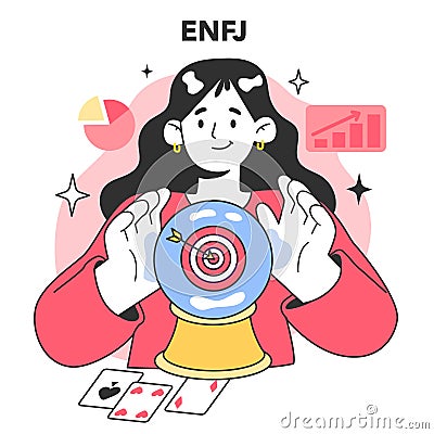 ENFJ MBTI type. Character with the extraverted, intuitive, feeling Vector Illustration