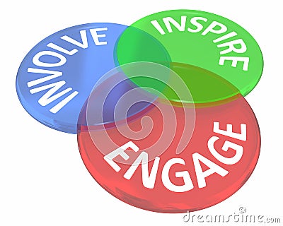 Engage Involve Inspire Join Group Communicate Venn Circles Stock Photo