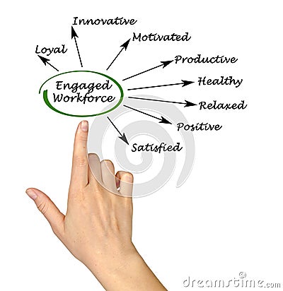 Engaged Workforce Stock Photo