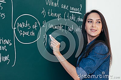 English courses. Language school. Teacher writing on chalkboard. Stock Photo