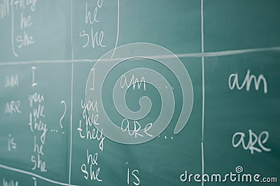 English lesson, school, learn foreign language. Verb tenses Grammar. Stock Photo