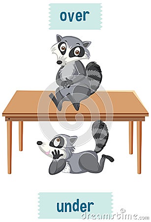 English prepositions with raccoons sit under and over the table Vector Illustration