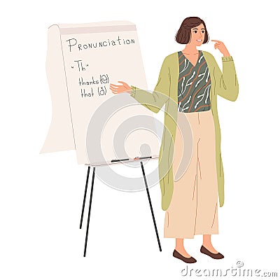 The English teacher shows how to pronounce the th sound . Foreign language lesson Vector Illustration