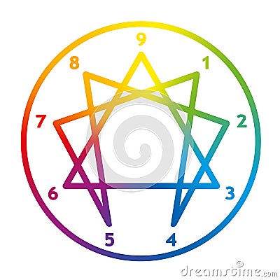 Enneagram Numbers Circle Personality Ring Rainbow Colors Vector Illustration