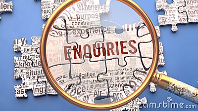 Dreams Enquiries as a complex and multipart topic with many connecting elements defining vital ideas and concepts about Enquiries Stock Photo