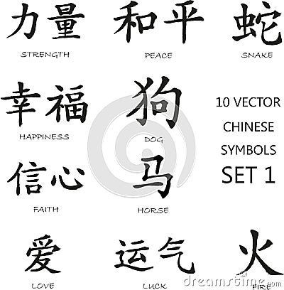 How to write your name in chinese calligraphy