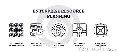 Enterprise Resource Planning icons depict integration, streamlined processes, and scalability. ... Vector Illustration