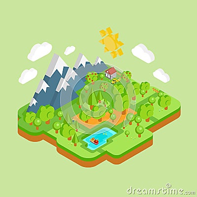 Environment Friendly Natural Landscape Vector Illustration