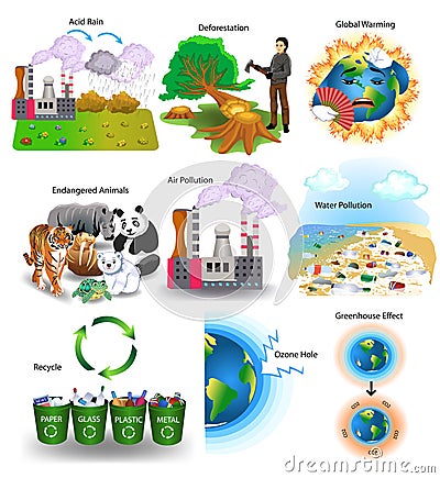 Environment problems like acid rain, deforestation, global warming, endangered animals, air pollution Vector Illustration