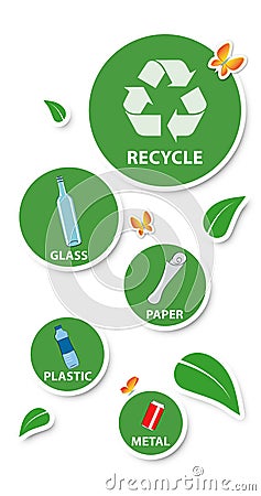 Environmental concept,round stickers and recyclable materials, Stock Photo