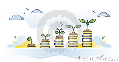 Environmental economics with sustainable business principles outline concept Vector Illustration