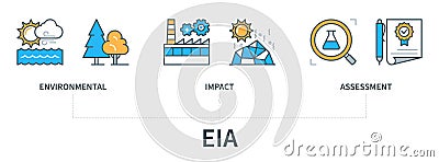 Environmental Impact Assessment vector infographics Stock Photo