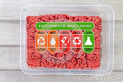 Environmental Impact Rating on packet of meat Stock Photo