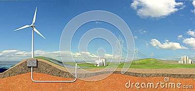 Eolic energy system Stock Photo