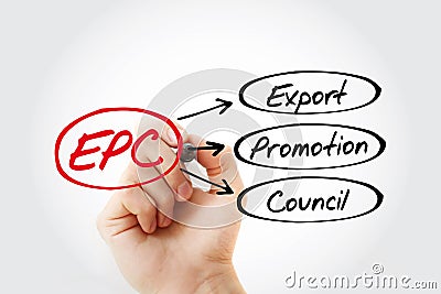 EPC - Export Promotion Council acronym Stock Photo