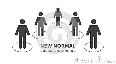 After the epidemic the Covid-19. People change to new normal. Social distancing. Keep the 1-2 meter distance. Vector Illustration