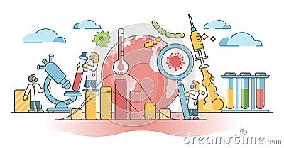Epidemiology as health disease spread or pandemic prevention outline concept Vector Illustration