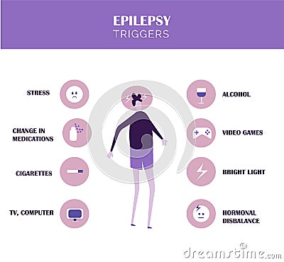 Epilepsy Triggers, what causes epilepsy symthoms, dizziness, man convulsion Stock Photo