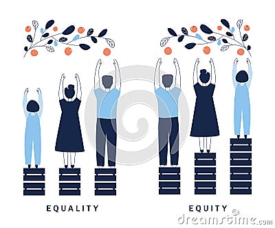 Equality and Equity Concept Illustration. Human Rights, Equal Opportunities and Respective Needs. Modern Design Vector Vector Illustration