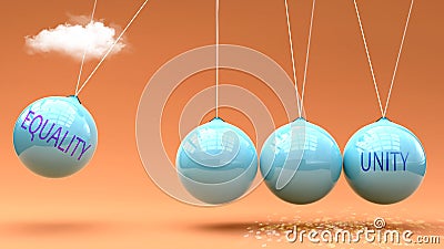 Equality gives energy to Unity. A metaphor in which Equality is the force that leads to Unity Stock Photo