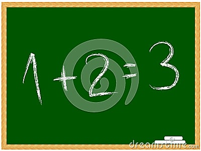 Equation on chalkboard Vector Illustration
