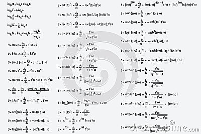 Equations and formulas of logarithms, derivatives, trigonometric, logarithmic, hyperbolic and inverse on white background Stock Photo
