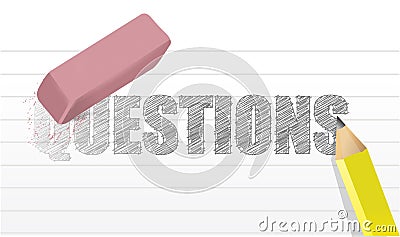 Erase all questions concept illustration design Cartoon Illustration