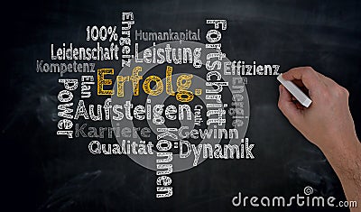 Erfolg in german Success, Passion, Power Cloud is written by h Stock Photo