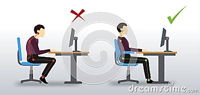 Ergonomic. Wrong and correct sitting posture Vector Illustration