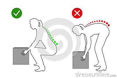 Ergonomics - correct posture of a woman to lift a heavy object line drawing Stock Photo