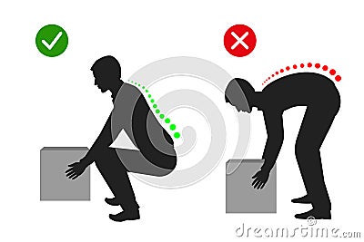 Ergonomics - correct posture to lift a heavy object silhouette Stock Photo