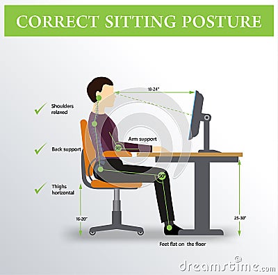 Ergonomics. Correct sitting posture Vector Illustration