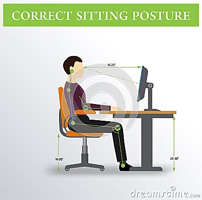 Ergonomics. Correct sitting posture Vector Illustration