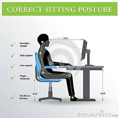 Ergonomics. Correct sitting posture Vector Illustration