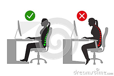 Ergonomics - Silhouette of a woman correct and incorrect sitting posture when using a computer Stock Photo