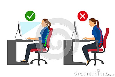 Ergonomics - woman correct and incorrect sitting posture when using a computer Stock Photo