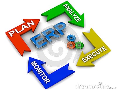 ERP process Stock Photo