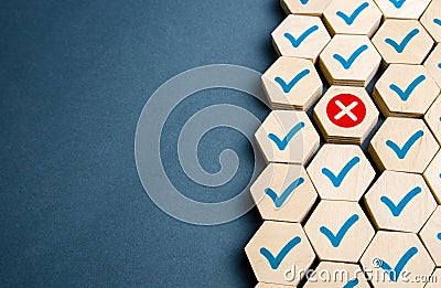 Error detection. Mismatch. Monitoring of system fault, troubleshooting. originality test. Minor difference. Investigating problems Stock Photo