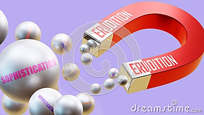 Erudition which brings Sophistication. A magnet metaphor in which erudition attracts multiple parts of sophistication. Cause and Stock Photo