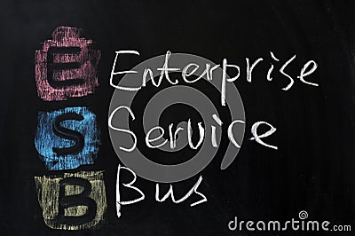 ESB - Enterprise Service Bus Stock Photo