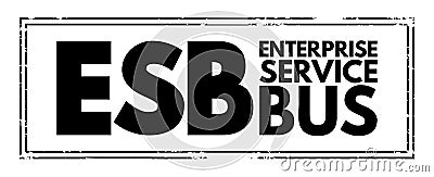 ESB - Enterprise Service Bus implements a communication system between mutually interacting software applications in a service- Stock Photo