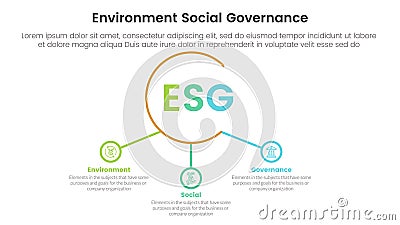 esg environmental social and governance infographic 3 point stage template with big circle and small circle connected concept for Vector Illustration