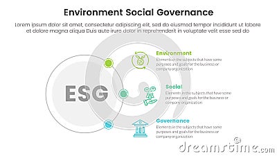 esg environmental social and governance infographic 3 point stage template with circle and connecting content concept for slide Stock Photo