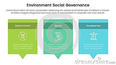 esg environmental social and governance infographic 3 point stage template with rectangle box and callout comment dialog concept Stock Photo