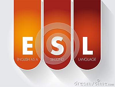 ESL - English as a Second Language acronym, text concept for presentations and reports Stock Photo