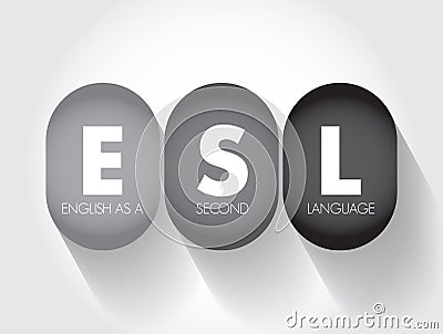 ESL - English as a Second Language acronym, text concept for presentations and reports Stock Photo