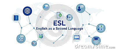 ESL English as a second language vector illustration Vector Illustration