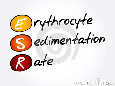 ESR - Erythrocyte Sedimentation Rate acronym, medical concept Stock Photo